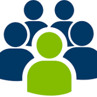 Single Resource User Limits